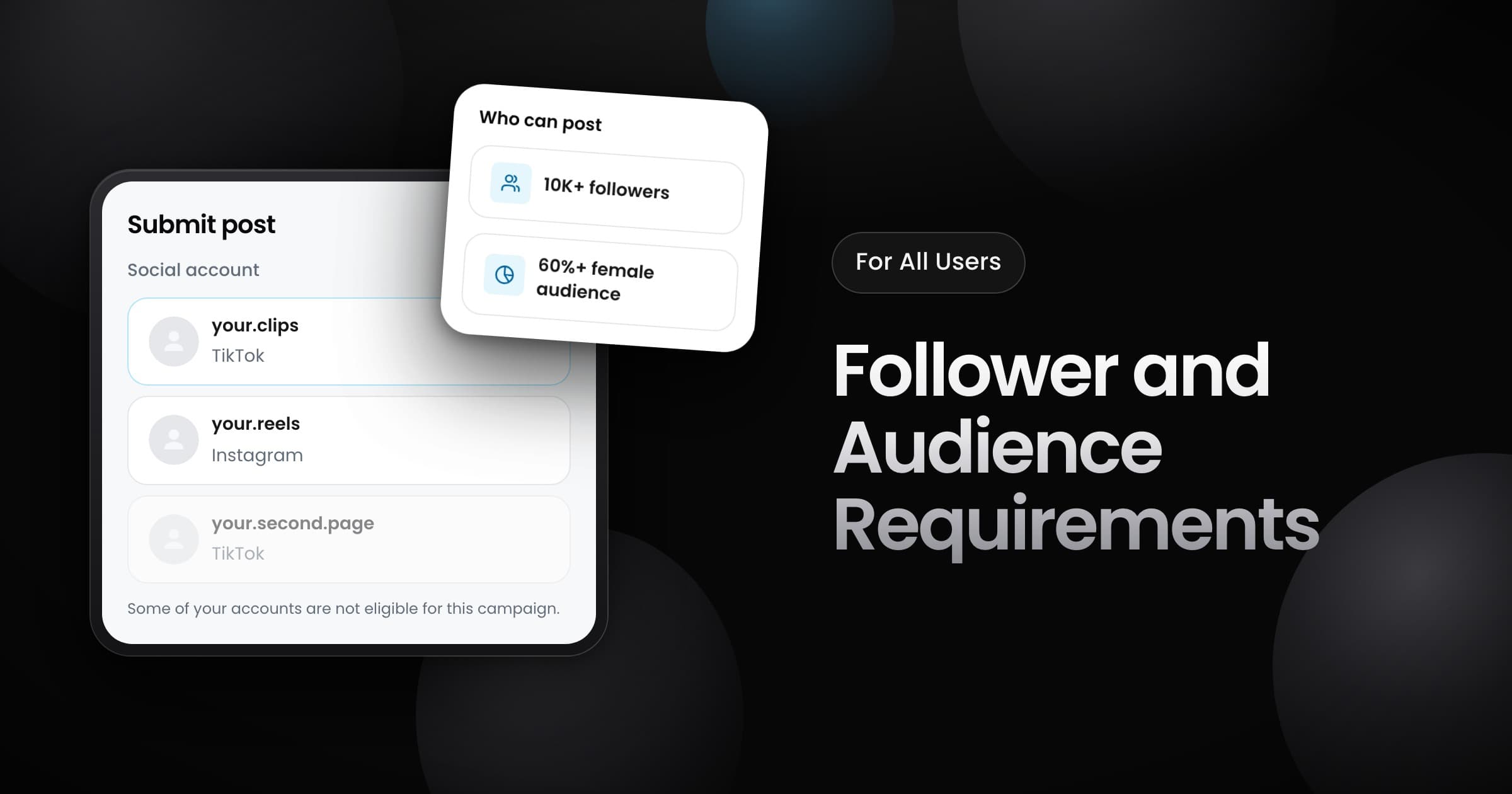 A Submit post screen where one of three accounts is unavailable, next to a card with a follower and an audience requirement.