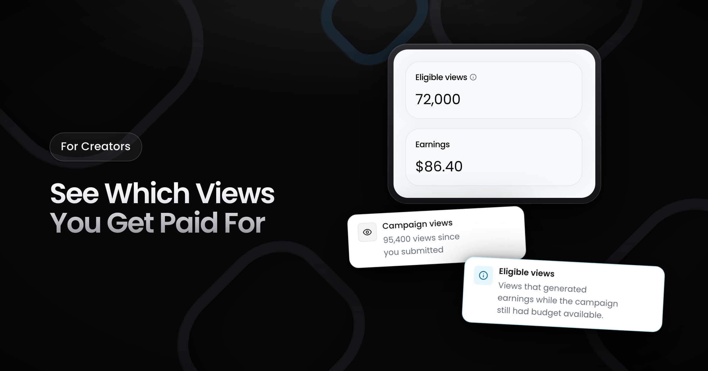 A post card for the Beast Games campaign that shows its eligible views next to its total views.
