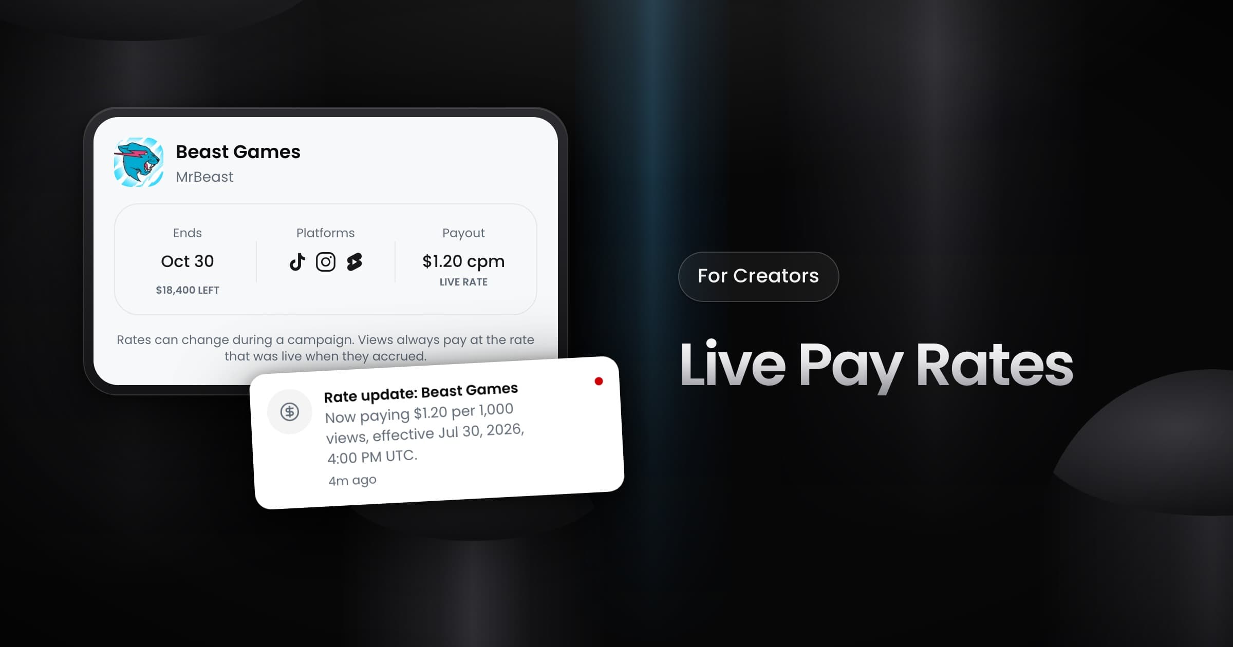 A campaign page that shows a payout with a Live rate label, and a notification about a new pay rate.
